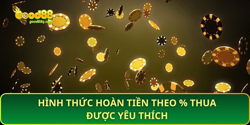 Hình thức hoàn tiền theo phần trăm thua được yêu thích
